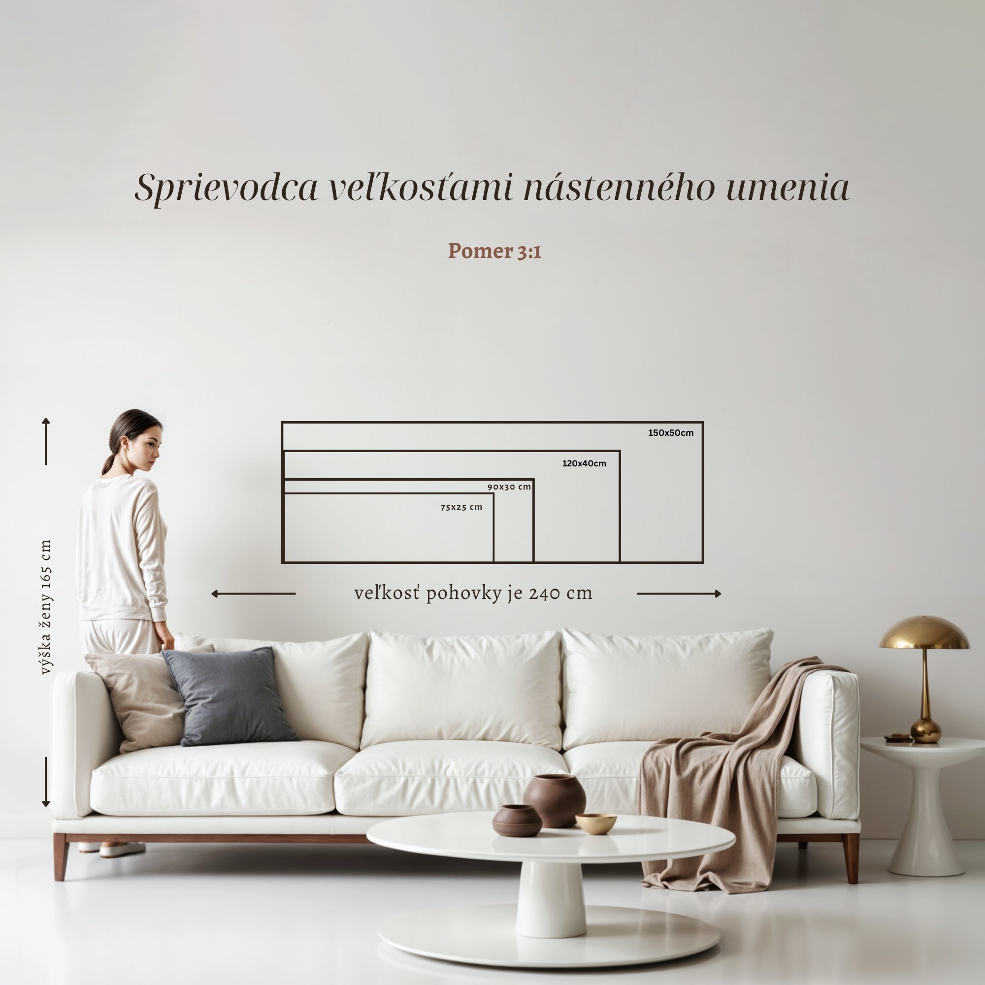 Obraz na stenu - Sprievodca veľkosťami nástenného umenia s dimenziami a pomerom 3:1 na stene pri bielej sedačke.