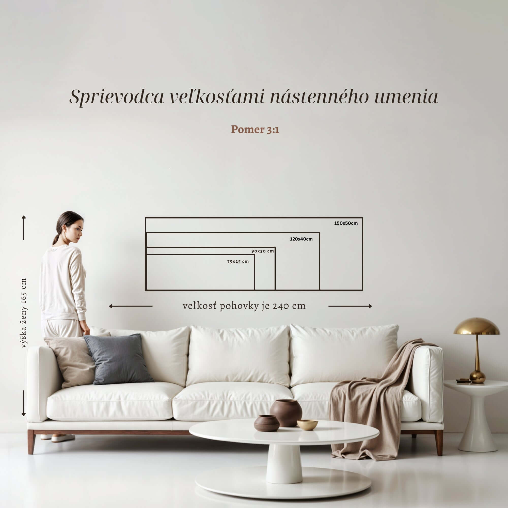 Obraz na stenu - Sprievodca veľkosťami nástenného umenia s dimenziami a pomerom 3:1 na stene pri bielej sedačke.