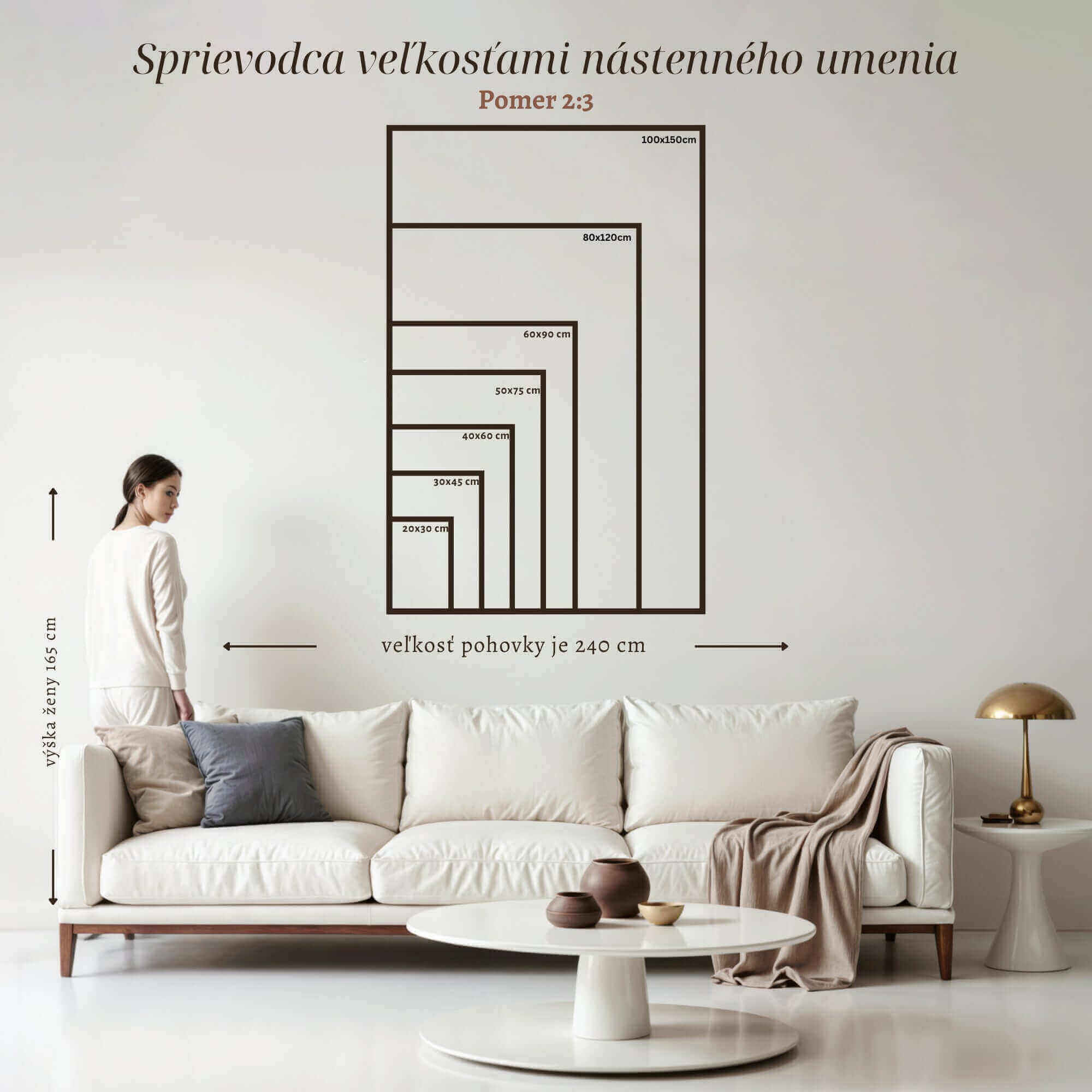 Obraz na stenu - Sprievodca veľkosťami nástenného umenia s pomerom 2:3 na stene v obývacej izbe