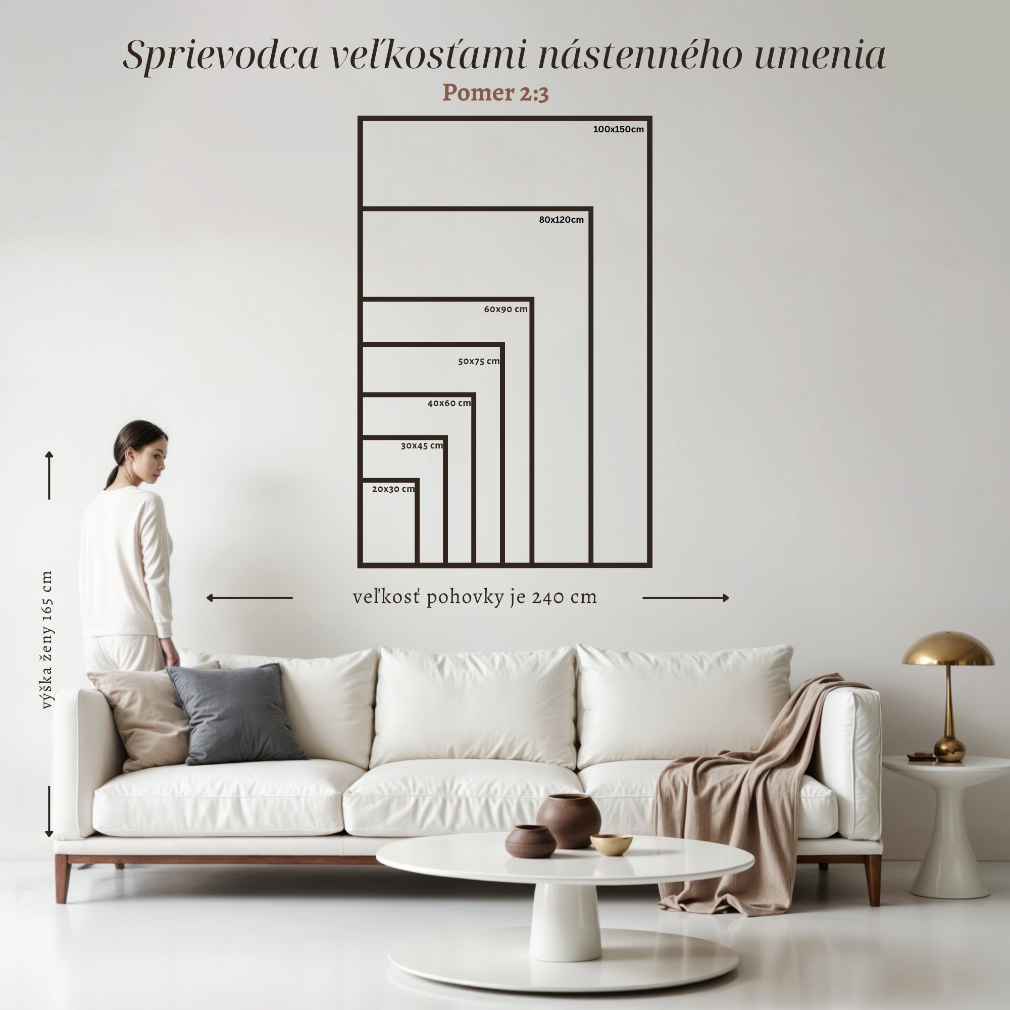 Kto mňa vidí, vidí Otca - Ján 14:9|Obraz na stenu