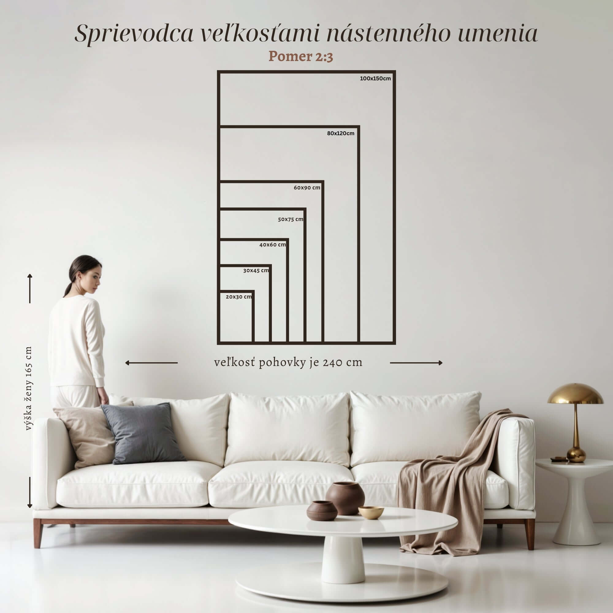 Obraz na stenu - Sprievodca veľkosťami nástenného umenia na stene s pohovkou, pomer 2:3.