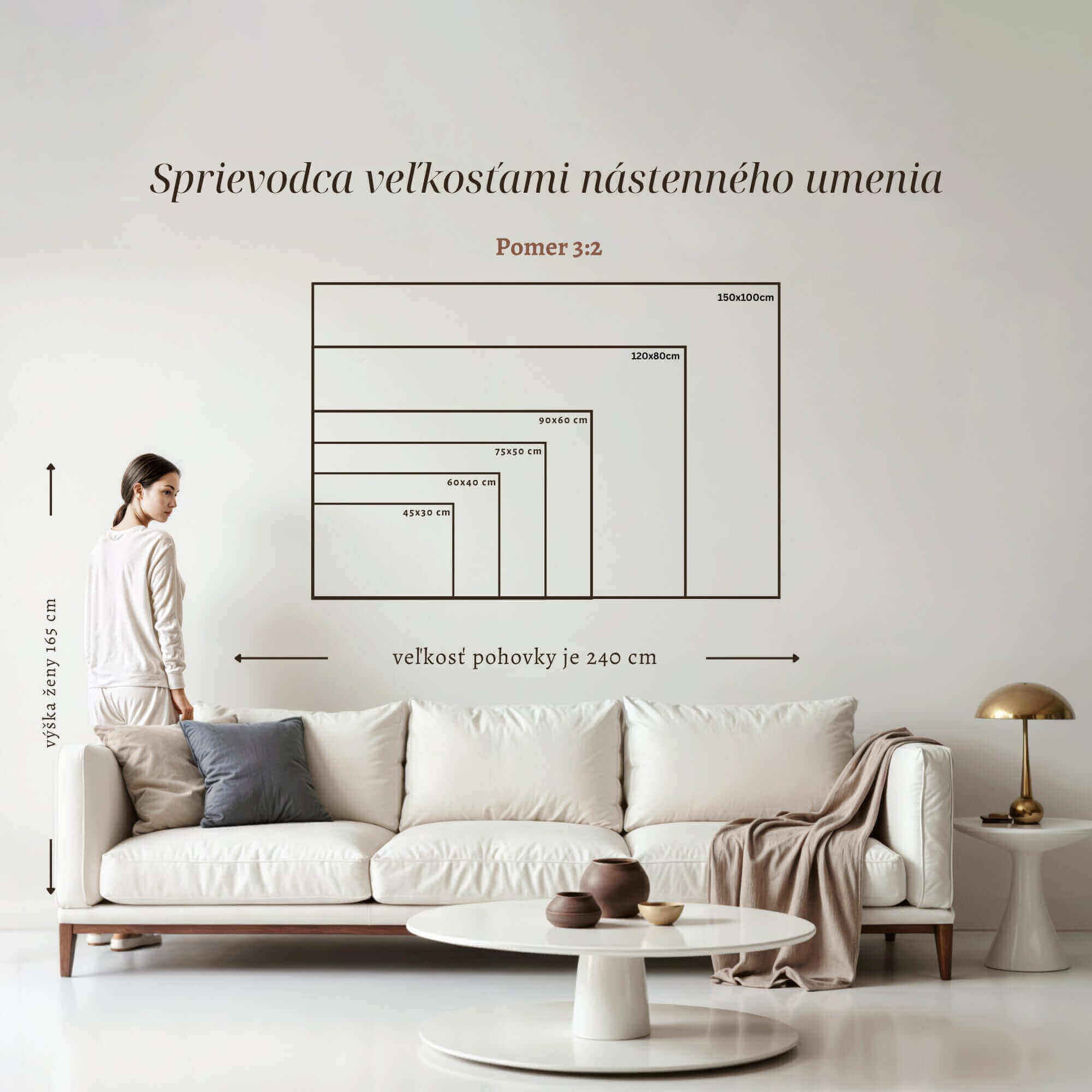 Obraz na stenu, sprievodca veľkosťami nástenného umenia na stene s rozmermi a diagramom.